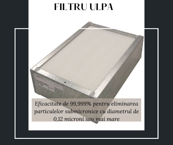 filtru ULPA
