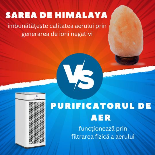Diferențele dintre purificatoarele de aer și lămpile de sare